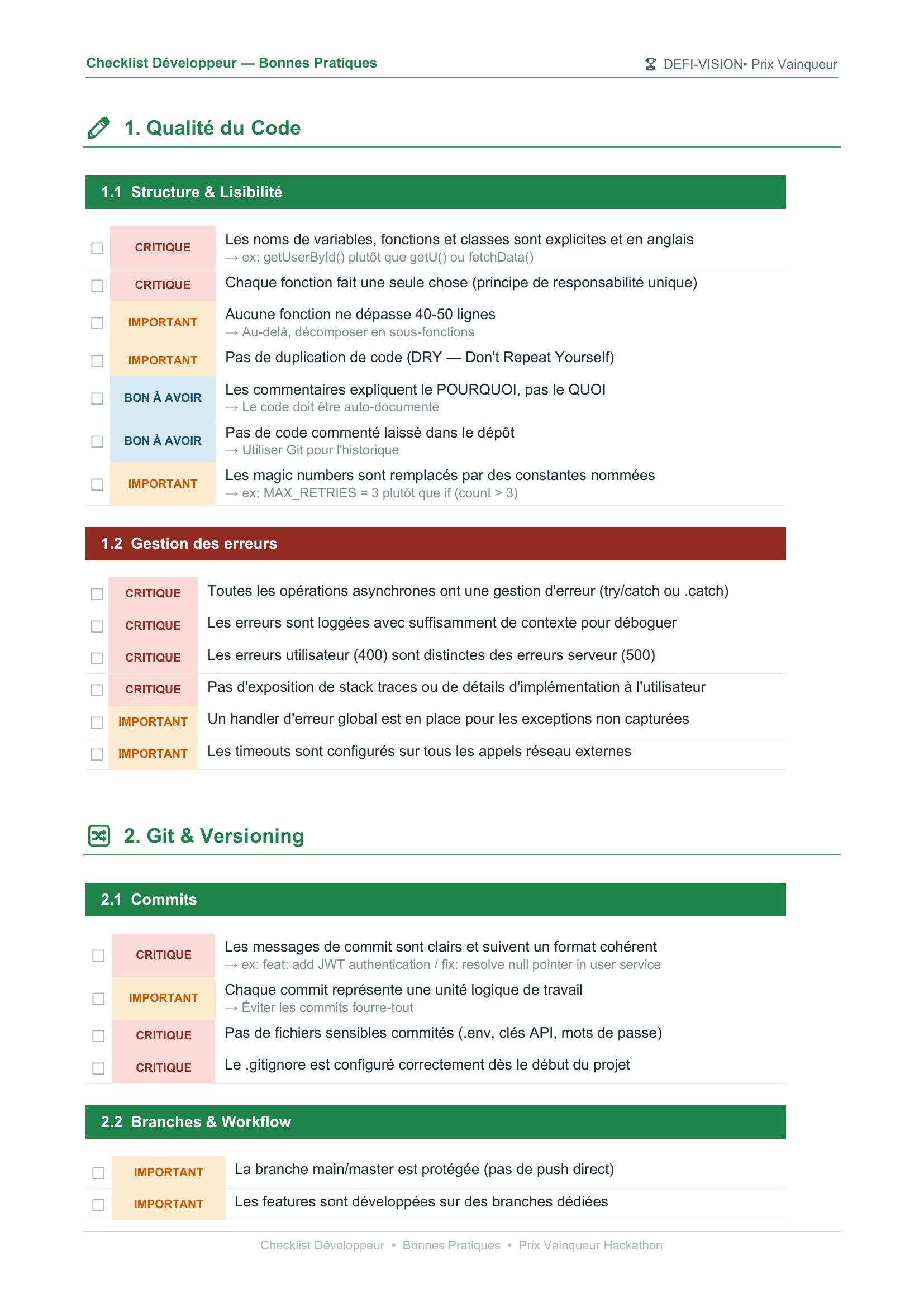 Aperçu de la page 2 de Checklist Développeur : Bonnes Pratiques