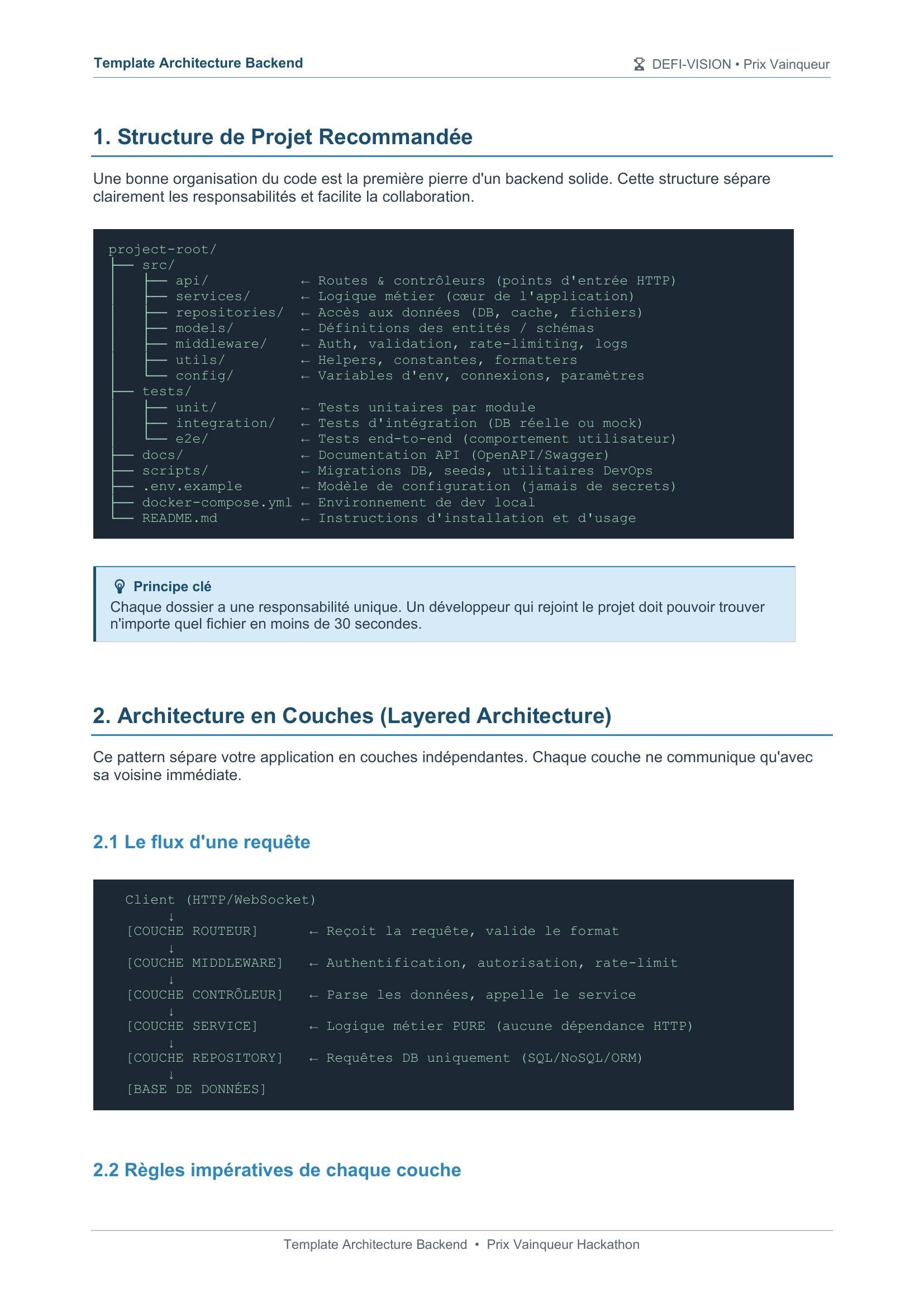 Aperçu de la page 2 de Template Architecture Backend : Guide complet