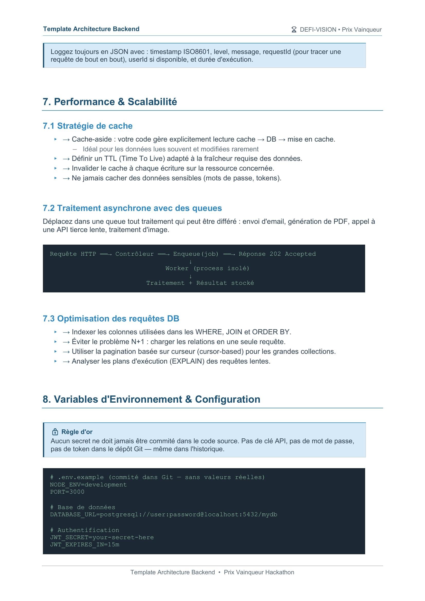 Aperçu de la page 6 de Template Architecture Backend : Guide complet